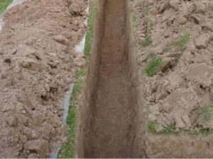 дренажная система